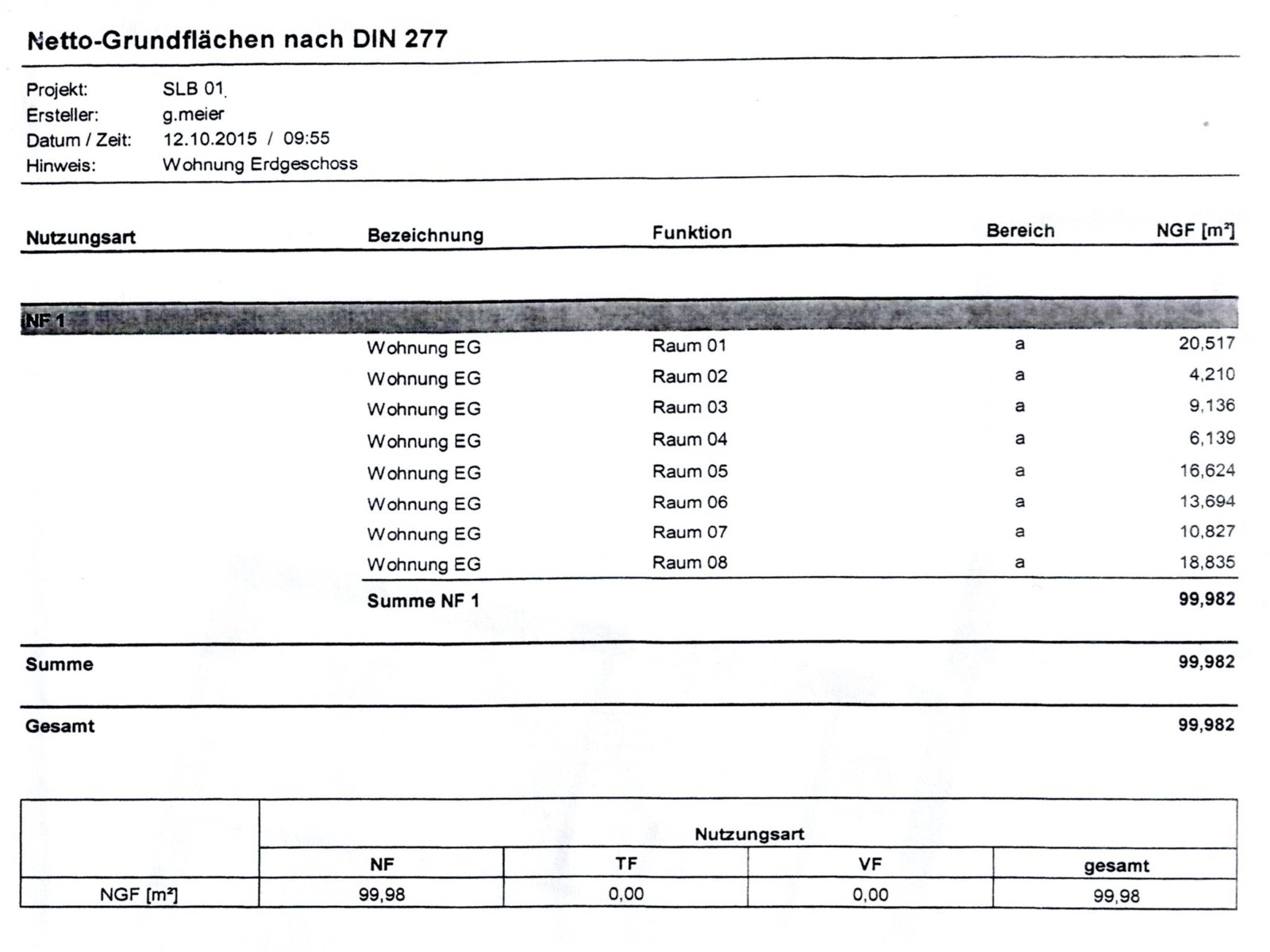 Erdgeschosswohnung mit Terrasse, Einbauküche, Carport-Stellplatz und optionaler Gartennutzung