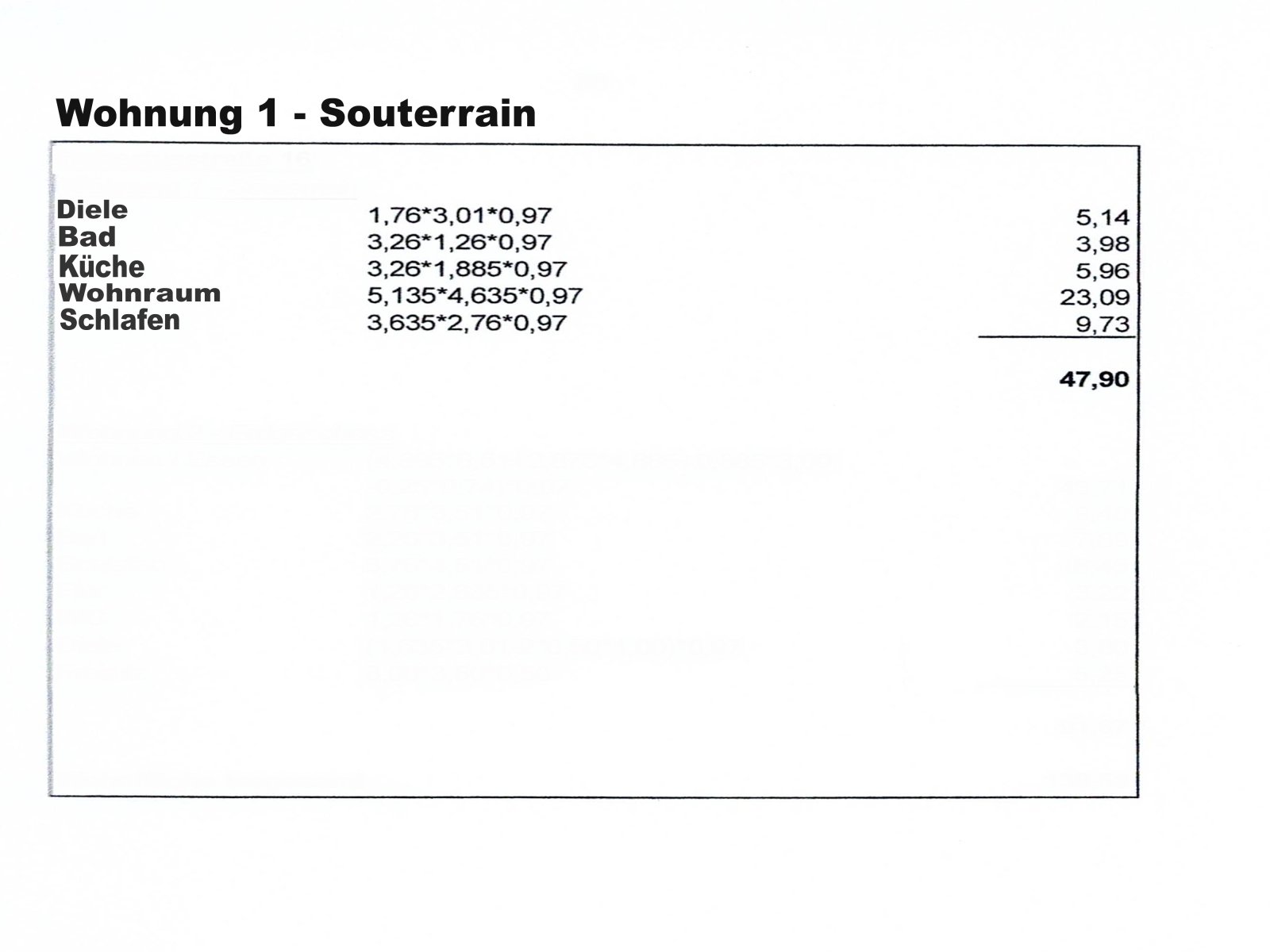 Souterrain-Singlewohnung mit Terrasse und Einbauküche in wunderschöner Lage