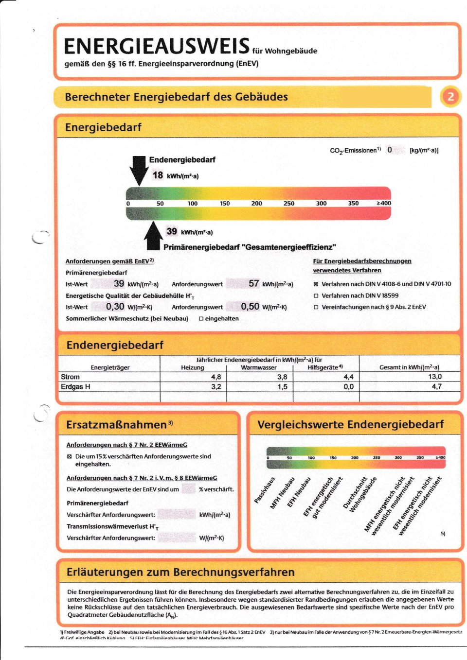 Energieausweis