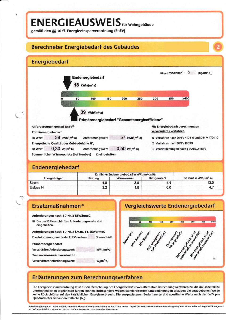 Energieausweis Energieausweis