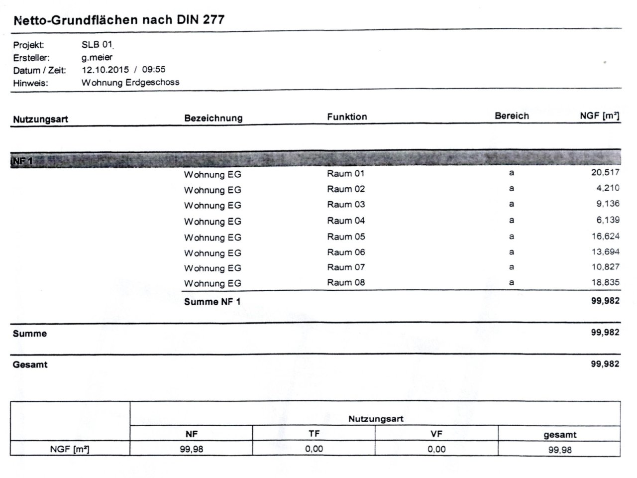 Wohnflächenberechnung Wohnflächenberechnung