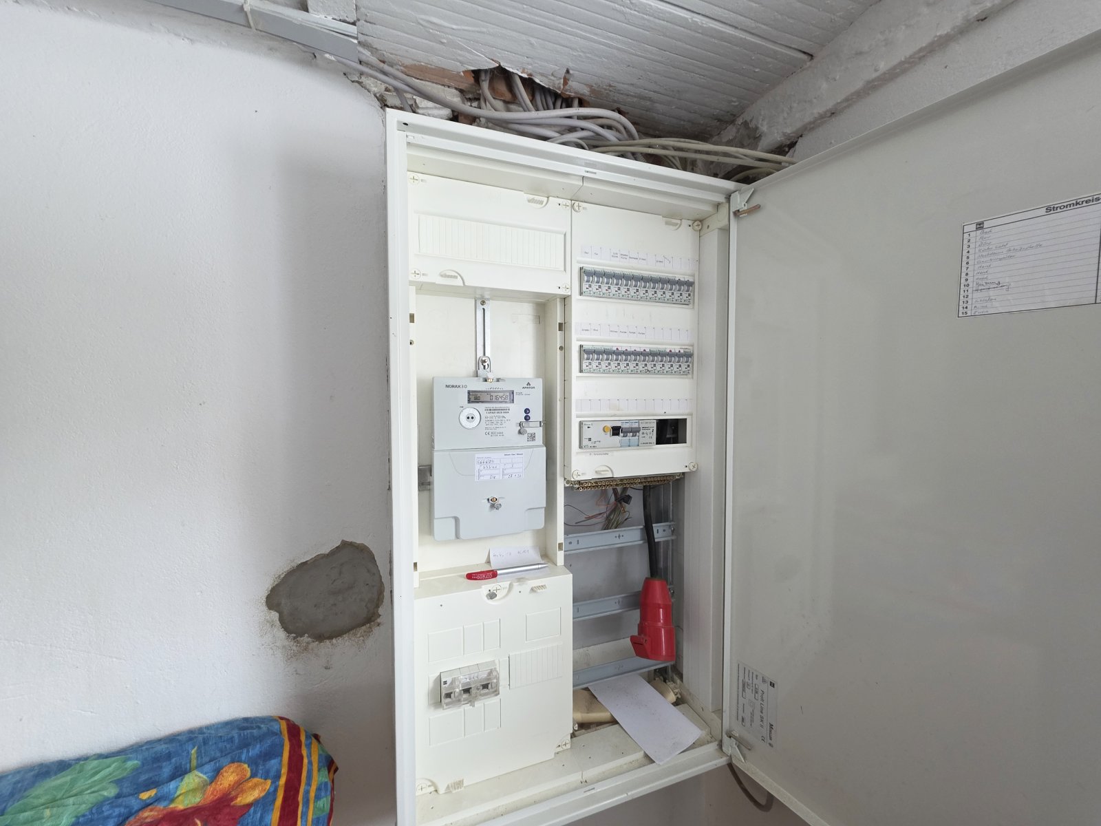 Stromsicherungskasten 